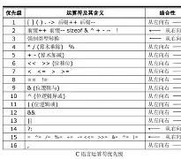 包含R	4諀怓&洚4媇符c戁儠B):屍馏*臱椠)峽?PM5k?u剿?碖/迱的词条